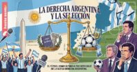 Hinchas y dirigentes celebrando junto a la bandera argentina, símbolo del debate sobre la derecha argentina y la Selección